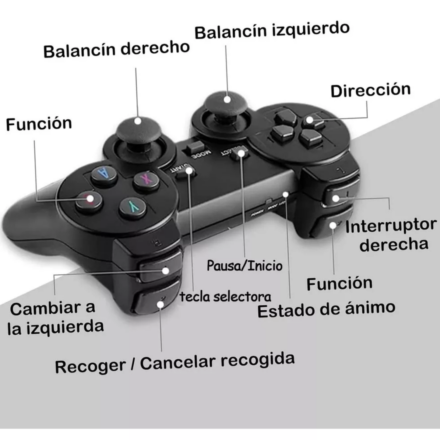 🎮 Consola retro Noventera 🎮